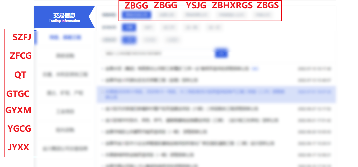 【JS 逆向百例】某公共资源交易网，公告 URL 参数逆向分析