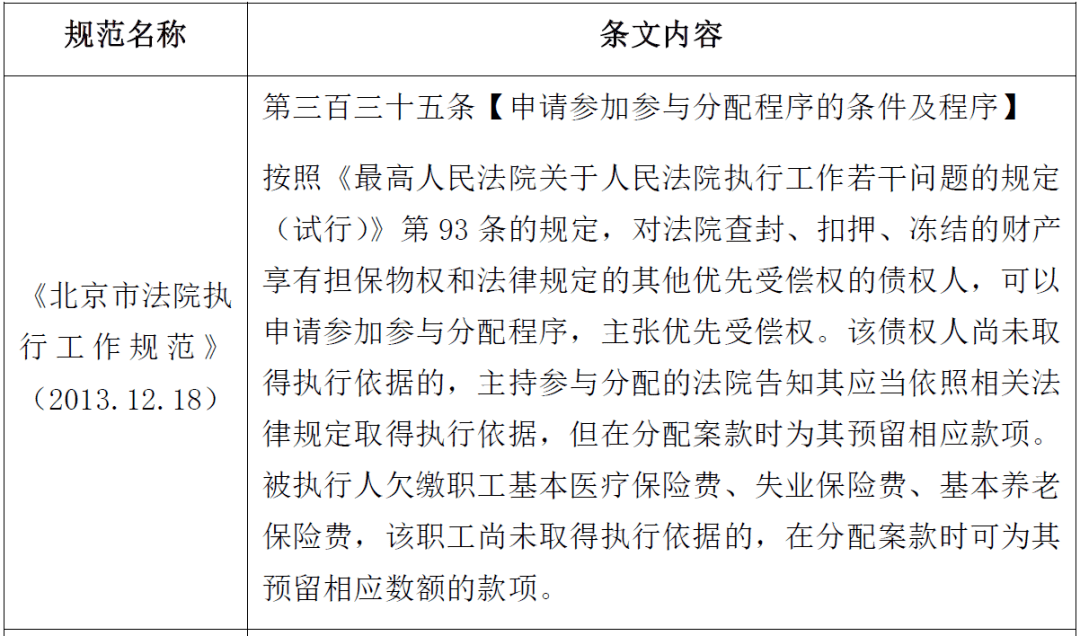 解决公司债券交易纠纷的组合拳 | 证券法评