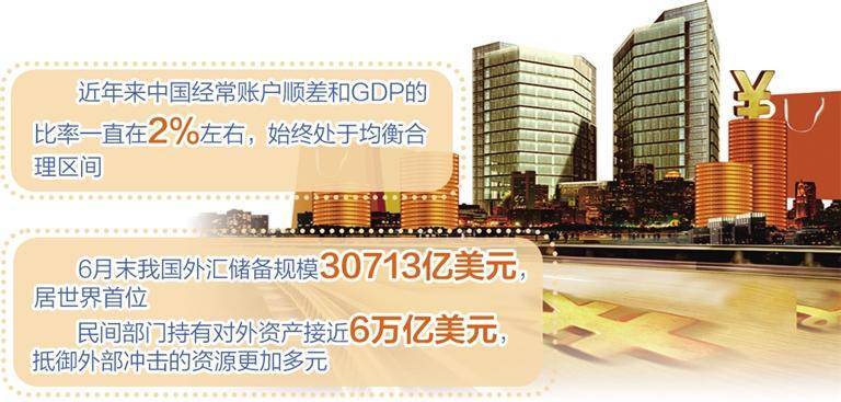 货币政策仍坚持“以我为主”