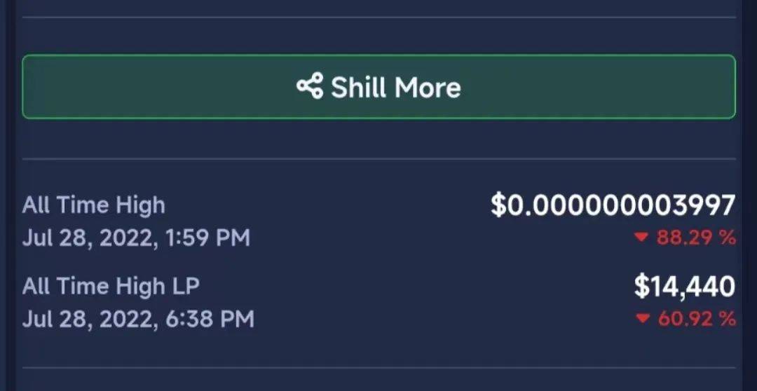“二舅币崩盘”上热搜,共发行1万亿枚