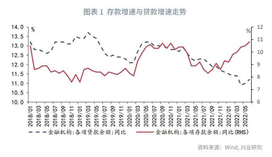 【今日推荐】NCD与票据同创新低之后—货币市场工具观察
