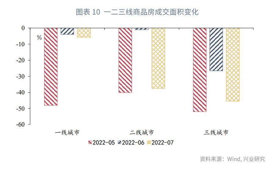 【今日推荐】NCD与票据同创新低之后—货币市场工具观察