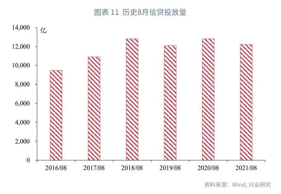 【今日推荐】NCD与票据同创新低之后—货币市场工具观察