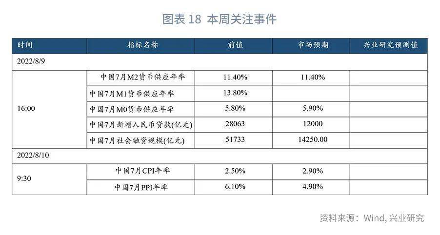 【今日推荐】NCD与票据同创新低之后—货币市场工具观察