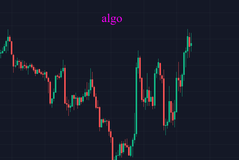 美国激进加息,币圈还是难逃影响