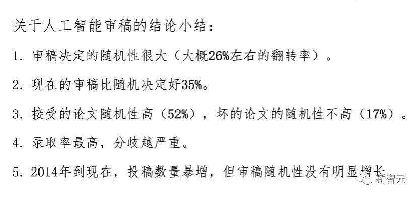 聊天截图曝出AI顶会审稿潜规则！AAAI 3000块即可strong accept？