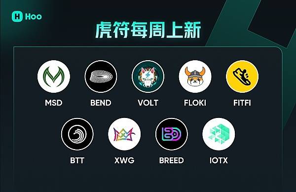 区块链资讯:巴菲特再次抨击加密货币|虎符交易所推出网格交易