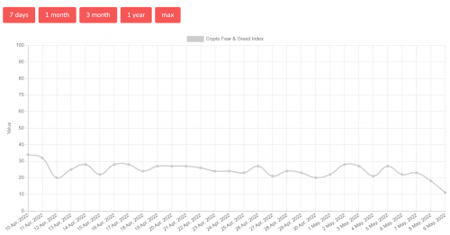 币位交易所:大回撤不会再有了!可以预备开始埋伏点位