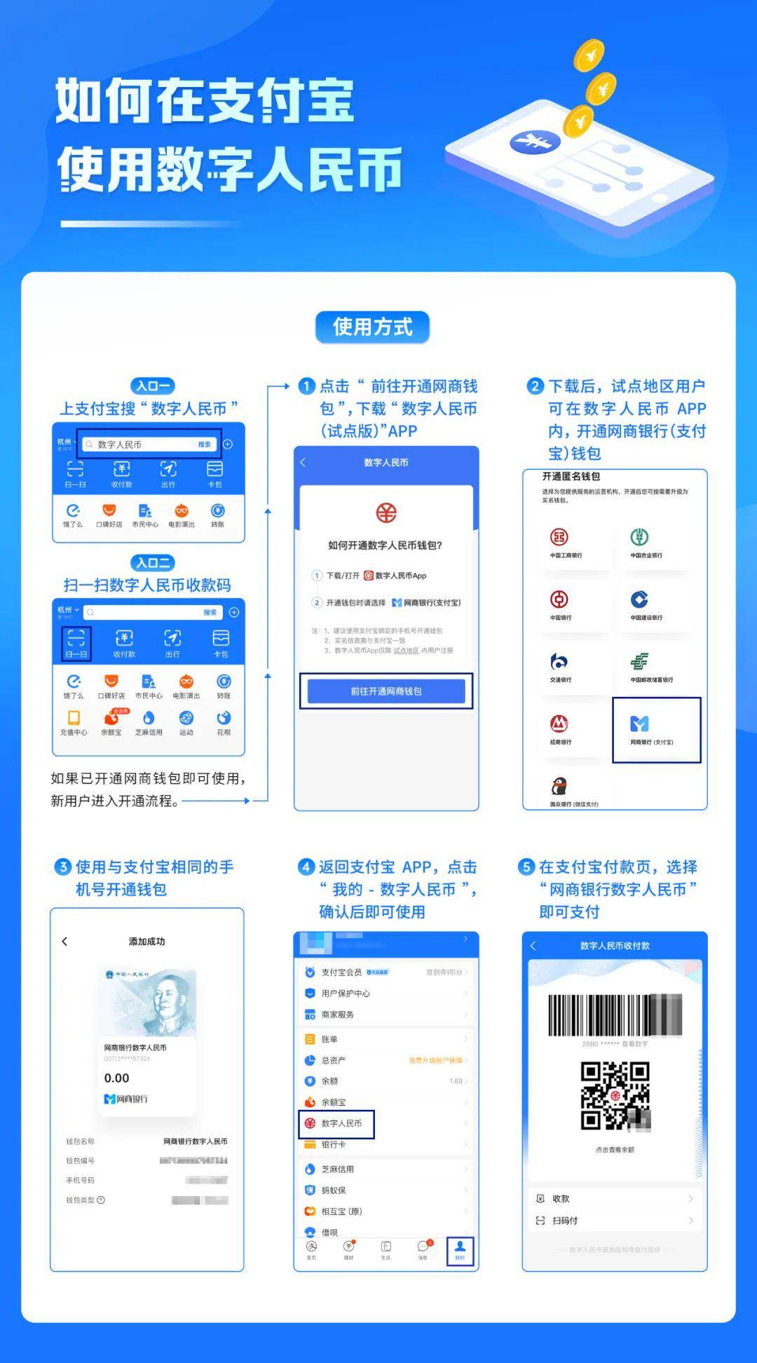 支付宝上线“数字人民币”搜索功能！