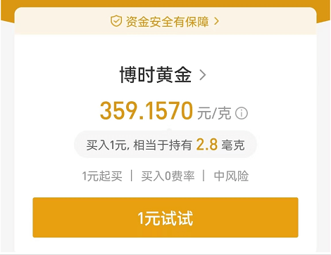 安得财富:黄金价格持续下跌!现在买入能赚钱吗?