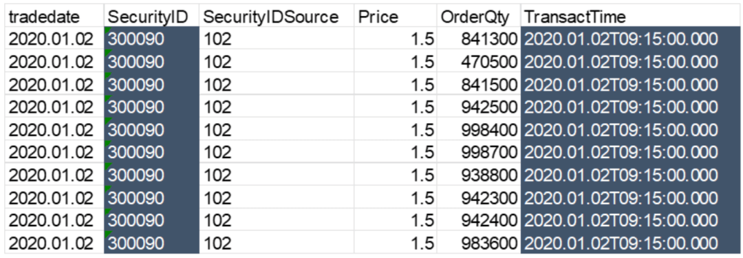 新型行情中心:基于实时/历史行情的指标计算和仿真系统