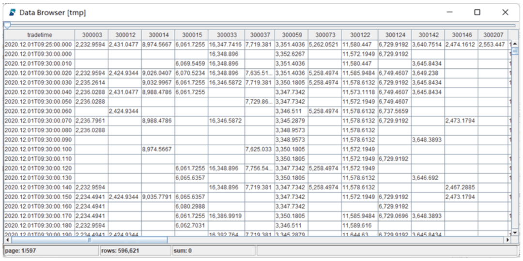 新型行情中心:基于实时/历史行情的指标计算和仿真系统