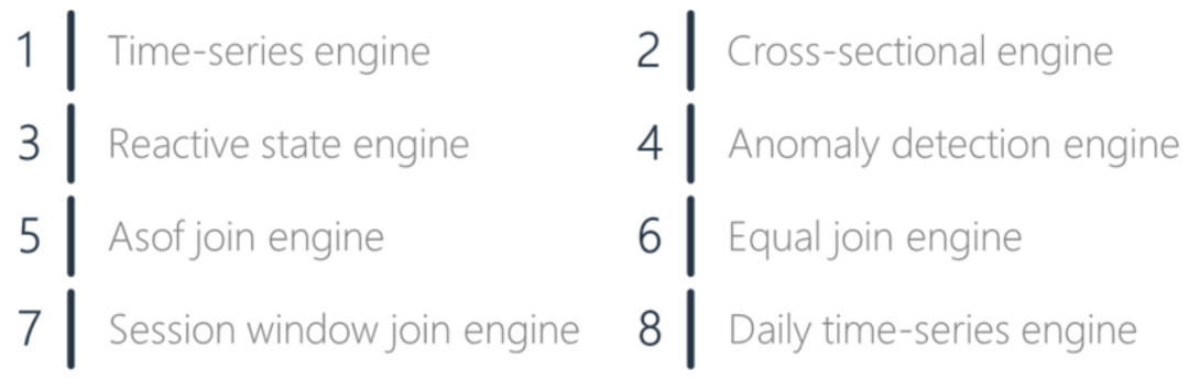 新型行情中心:基于实时/历史行情的指标计算和仿真系统