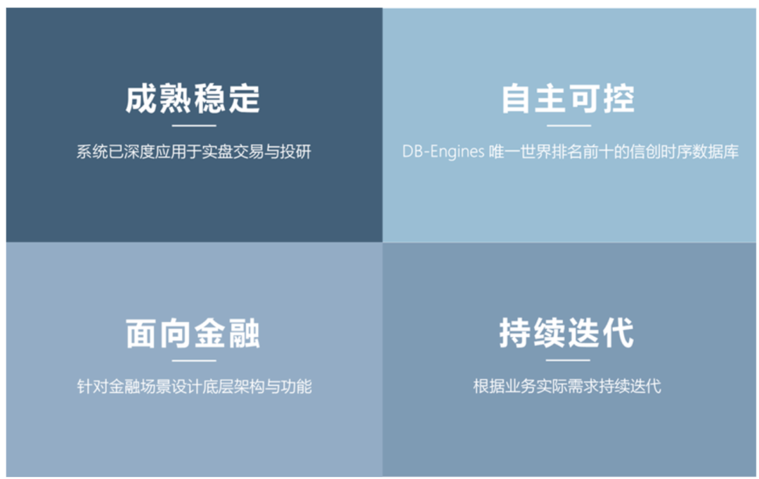 新型行情中心:基于实时/历史行情的指标计算和仿真系统