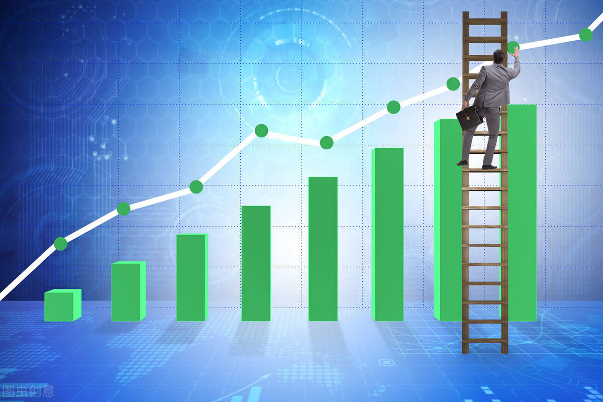 2022版国际十大现货实时行情分析app排行榜单一览