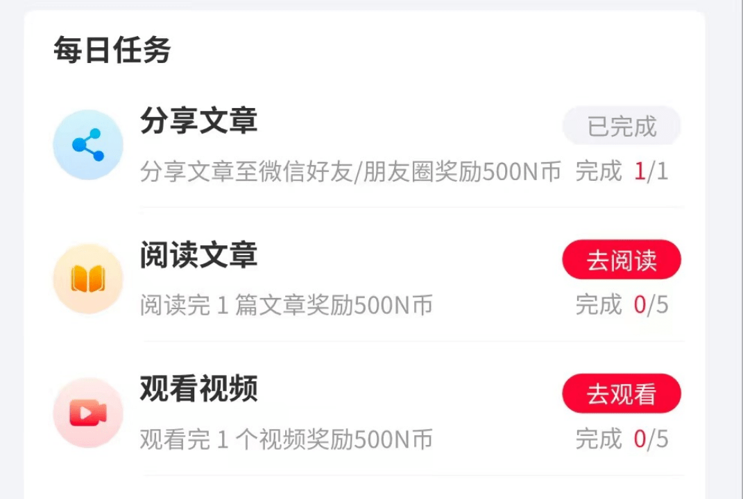 年度投资特刊《活力2023》 今日聚焦基金理财！