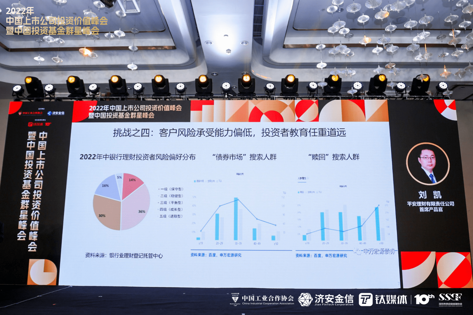 平安理财刘凯：全面净值化时代下银行理财的挑战与机遇｜上市公司投资价值&amp;投资基金双峰会