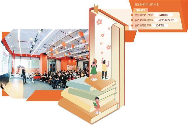 “得到”的发展之道