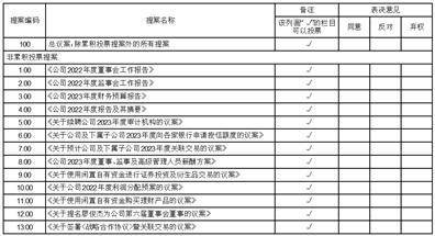 福建圣农发展股份有限公司 第六届监事会第十三次会议决议公告