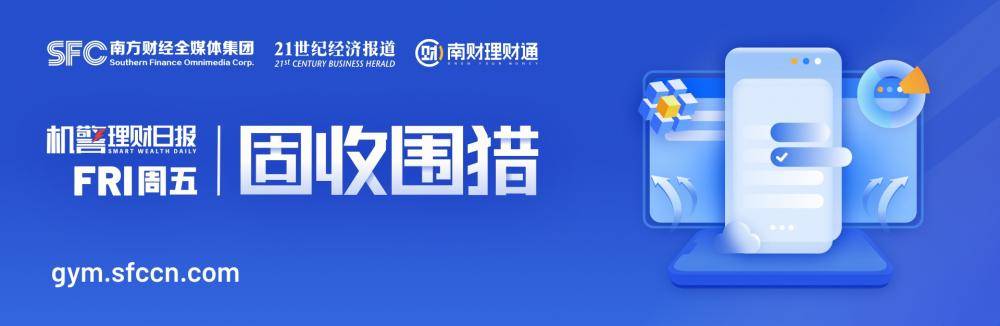 2只纯固收银行理财Q4年化收益超10%,QDII产品进入前三丨机警理财日报(2月3日)