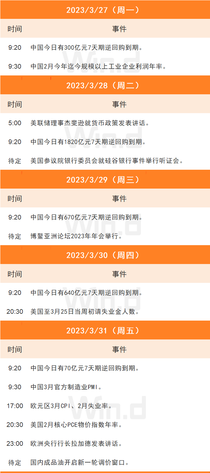 理财周刊:避险外资做多中国资产