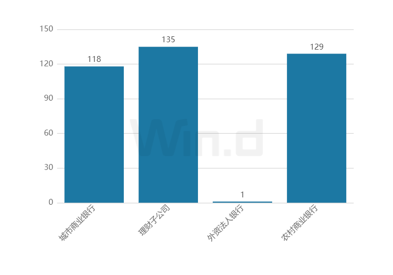 理财周刊：全面注册制扬帆启航，美联储进一步放缓加息