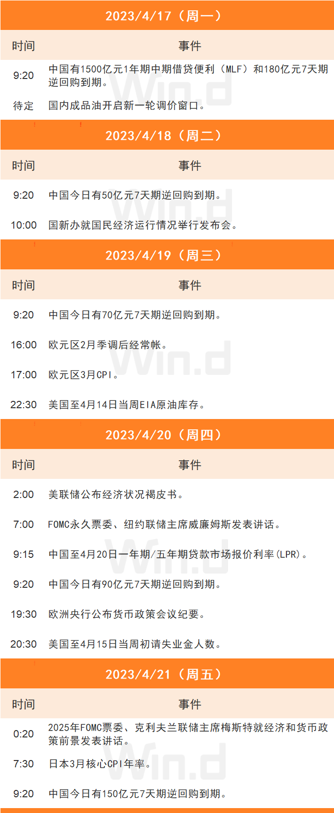 理财周刊:财富管理基本盘稳步扩大,新基金发行建仓同步升温