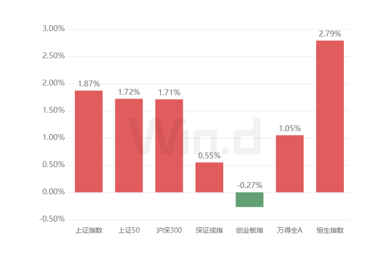 理财周刊:量化人才挖角内幕浮现,竞业限制补偿数百万