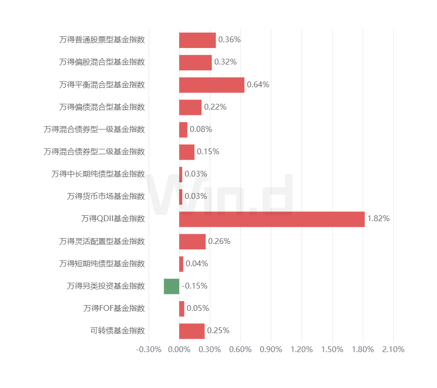 理财周刊:量化人才挖角内幕浮现,竞业限制补偿数百万