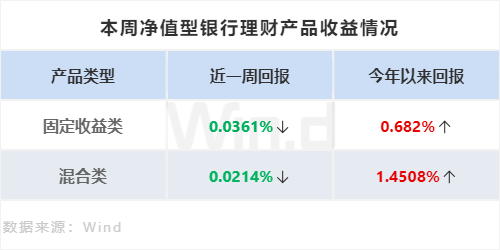 理财周刊:量化人才挖角内幕浮现,竞业限制补偿数百万