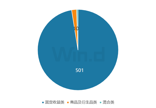 理财周刊:量化人才挖角内幕浮现,竞业限制补偿数百万