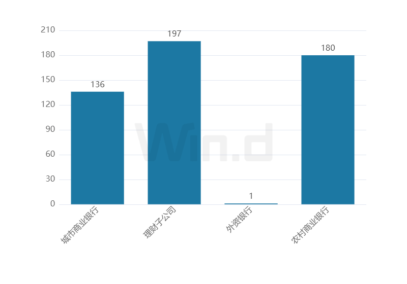 理财周刊:量化人才挖角内幕浮现,竞业限制补偿数百万