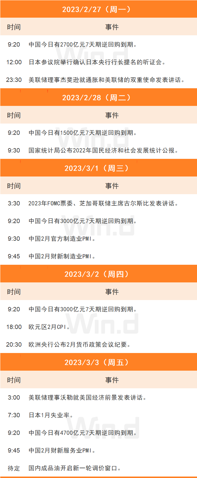 理财周刊:个人养老金掀“开户战”,私募产品发行显著回暖