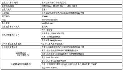 东莞信托有限公司2022年年度报告摘要