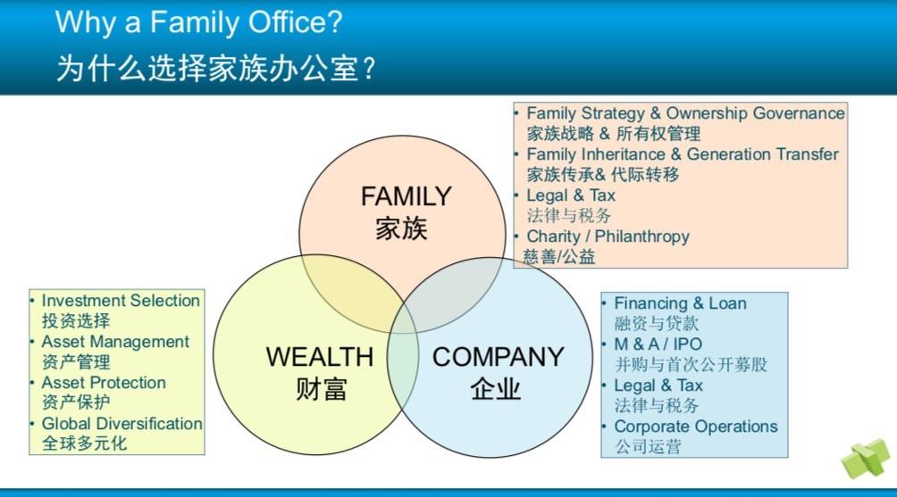 浦东引领区建设带来新机遇 全国首家金融理财规划师技能培训外资企业推“新课”