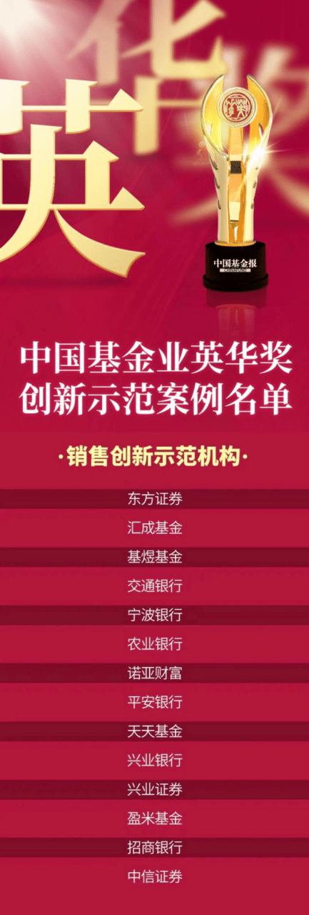 模式创新再获肯定！诺亚财富荣膺中国基金业创新英华奖“销售创新奖”荣誉