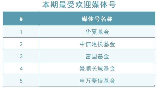 投资进入“Z世代”，“逆向投资”怎么投？《孙子兵法》藏有哪些投资启示？