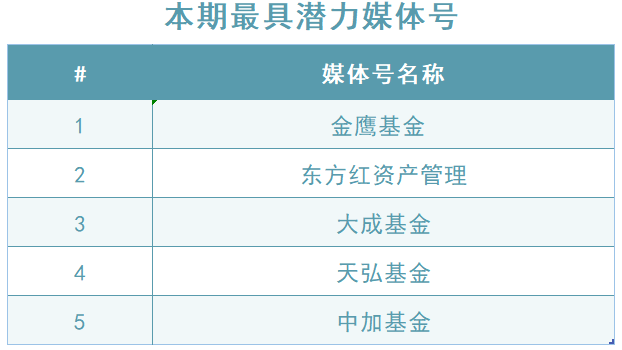 投资进入“Z世代”，“逆向投资”怎么投？《孙子兵法》藏有哪些投资启示？