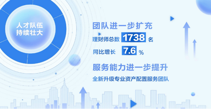 海银控股2023财年上半年财报亮点:业务稳健逆势而上,“双轮驱动” 战略成效凸显