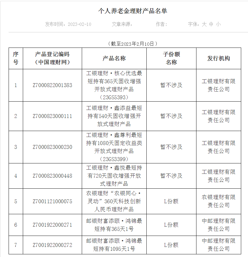 个人养老金理财产品亮相:首批7只产品,最短可持有360天