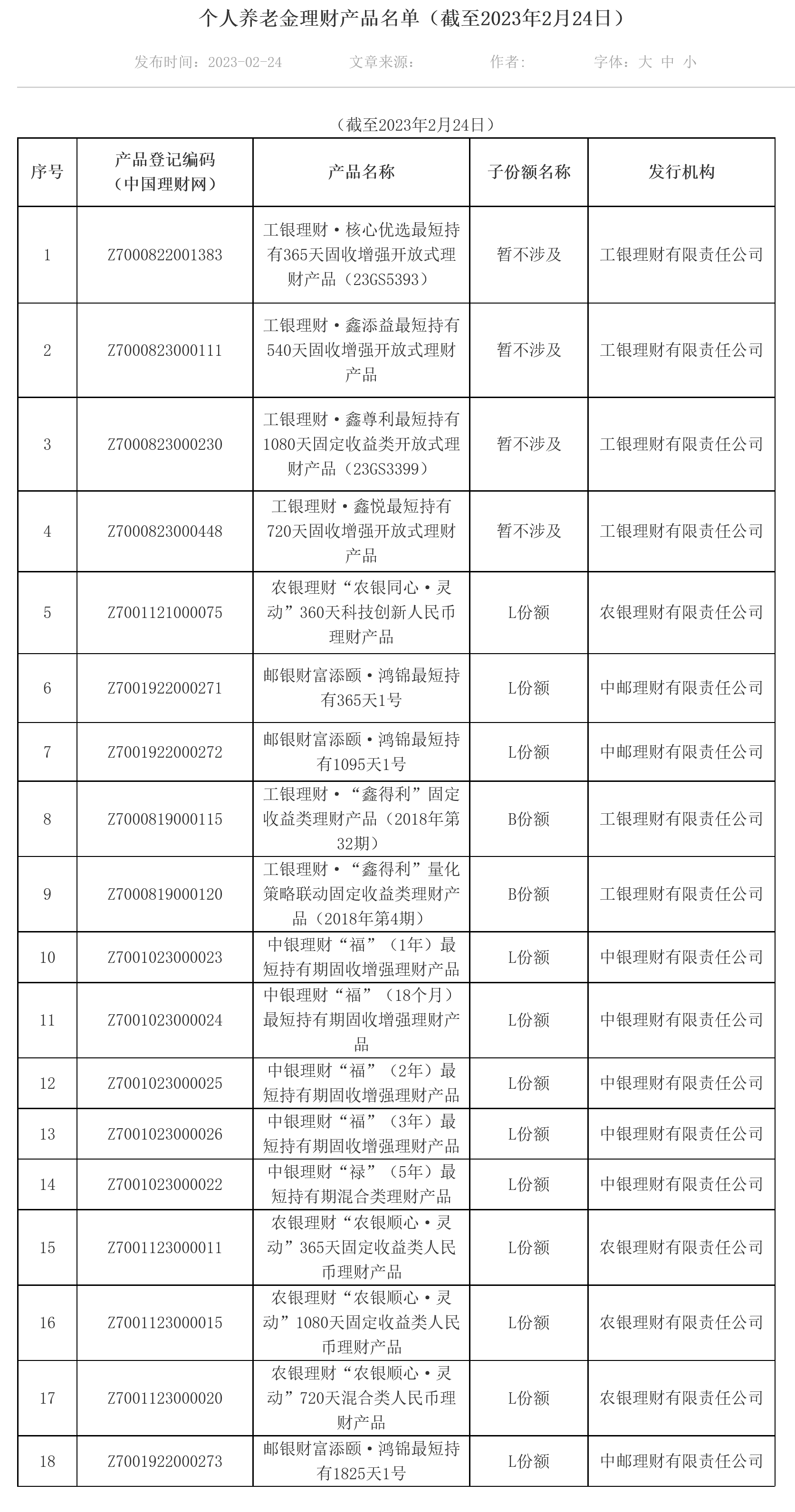 个人养老金产品再扩容：保险增至19只，理财增至18只