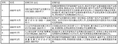 开普云信息科技股份有限公司 第三届监事会第五次会议决议公告