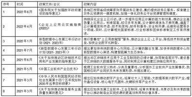 开普云信息科技股份有限公司 第三届监事会第五次会议决议公告