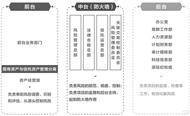 中海信托股份有限公司2022年度报告摘要