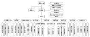 中海信托股份有限公司2022年度报告摘要
