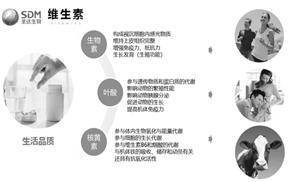 浙江圣达生物药业股份有限公司2022年度报告摘要