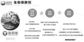 浙江圣达生物药业股份有限公司2022年度报告摘要