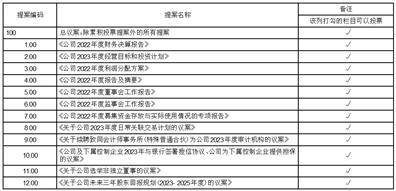 通富微电子股份有限公司 第七届监事会第十九次会议决议公告