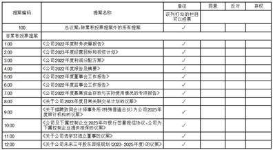 通富微电子股份有限公司 第七届监事会第十九次会议决议公告