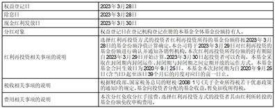 华商鸿畅39个月定期开放利率债 债券型证券投资基金2023年度 第一次分红公告
